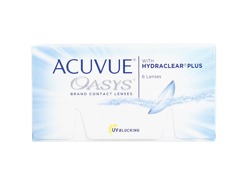 Perfectlens CA official product July 2026