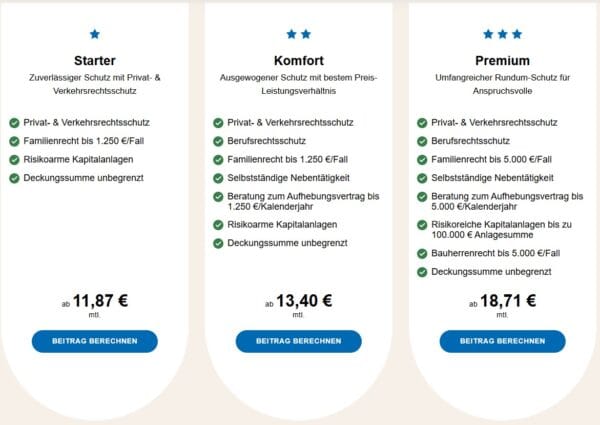 ROLAND Rechtsschutz coupon code tested July 2026 – Coupons Scout