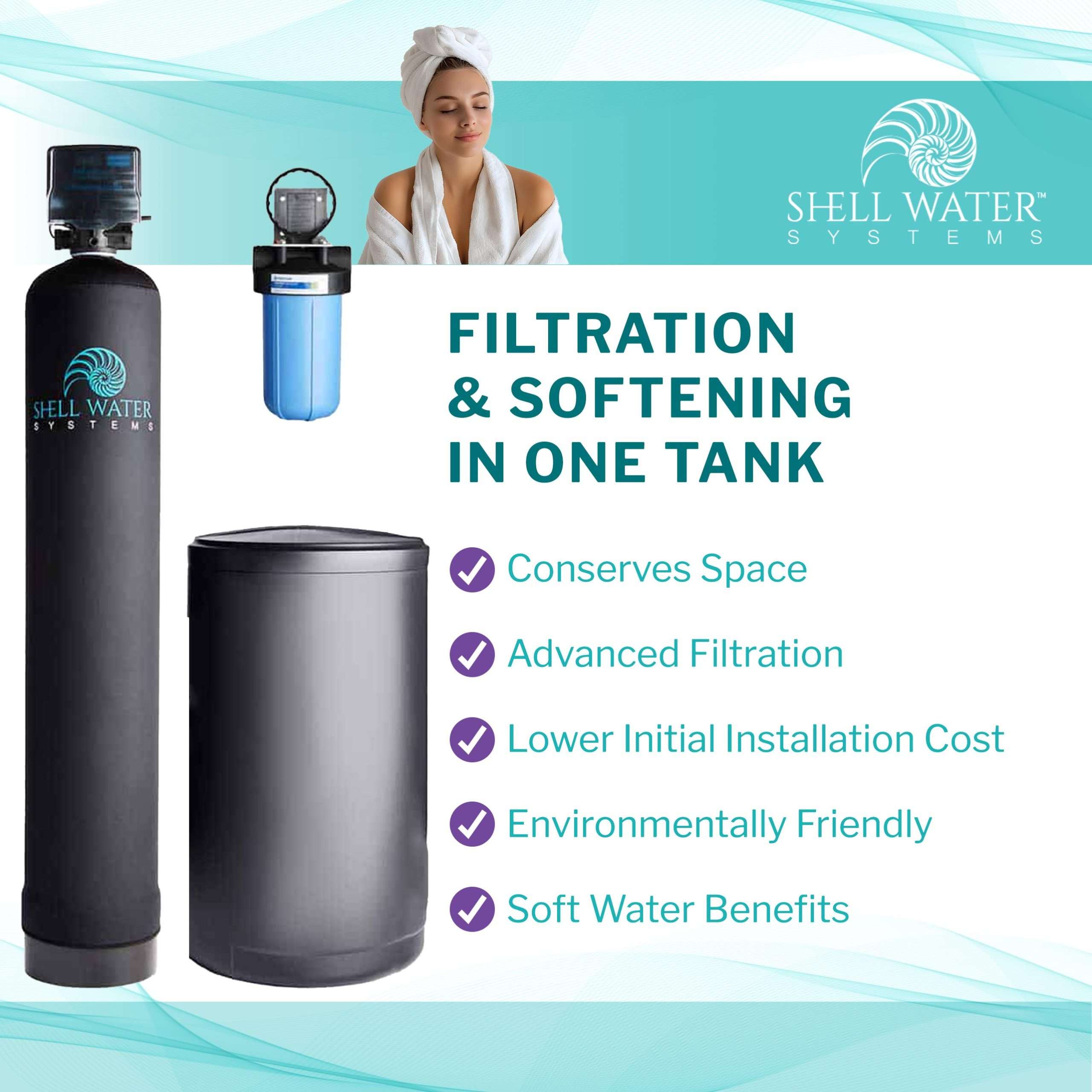 ShellWaterSystems official product July 2026