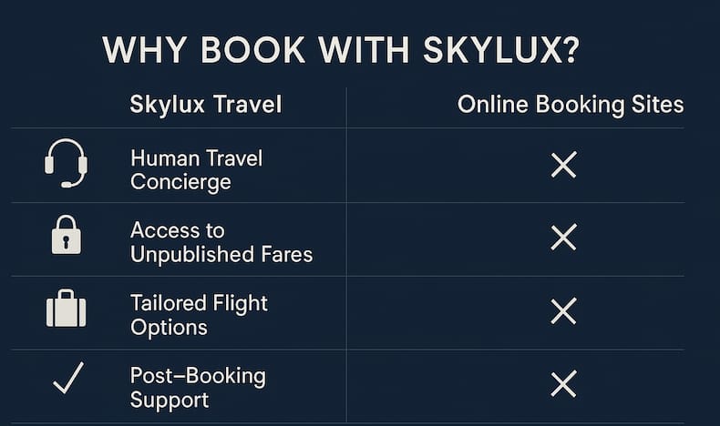 Skyluxtravel official product July 2026