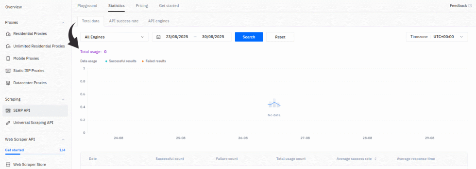 Thordata official product July 2026