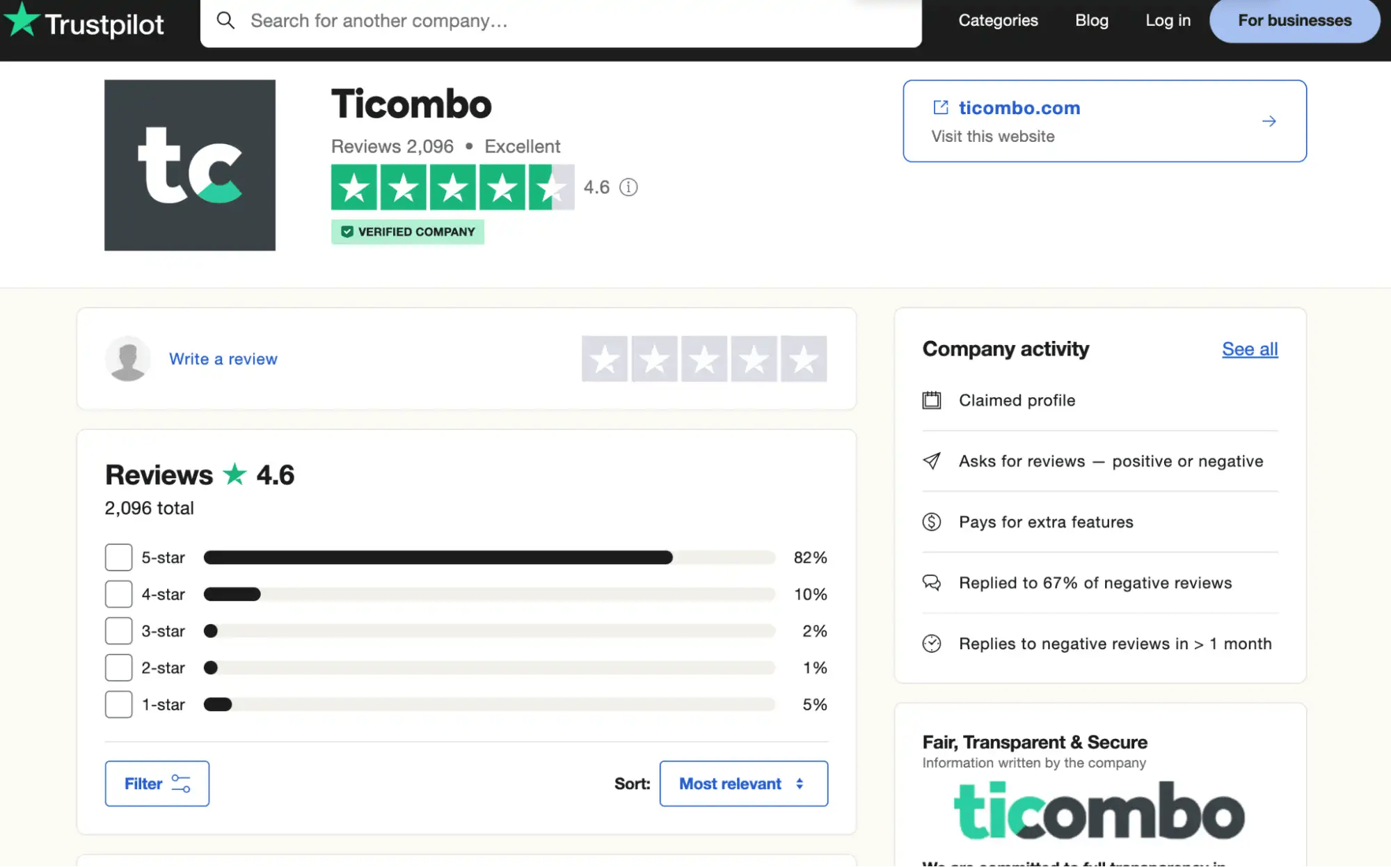 Ticombo official product July 2026