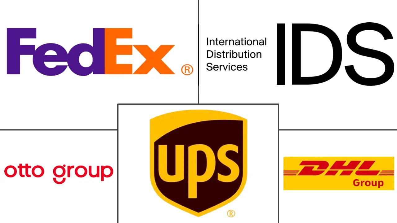 Germany courier and parcel delivery logistics network map for cross border e-commerce