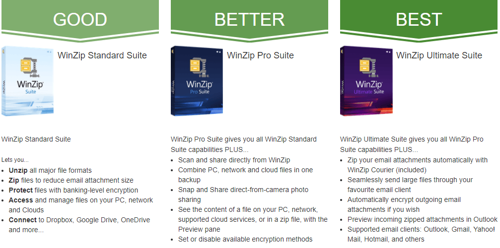 WinZip coupon code tested July 2026 – Coupons Scout