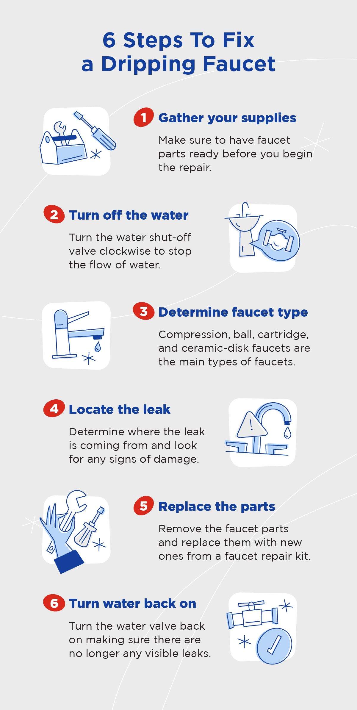 DIY plumbing repair leaky faucet parts replacement showing hardware store fix
