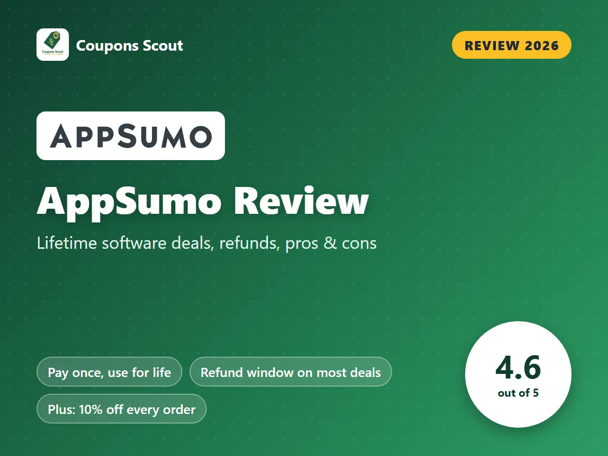 AppSumo review 2026 cover with score 4.6 out of 5 by Coupons Scout