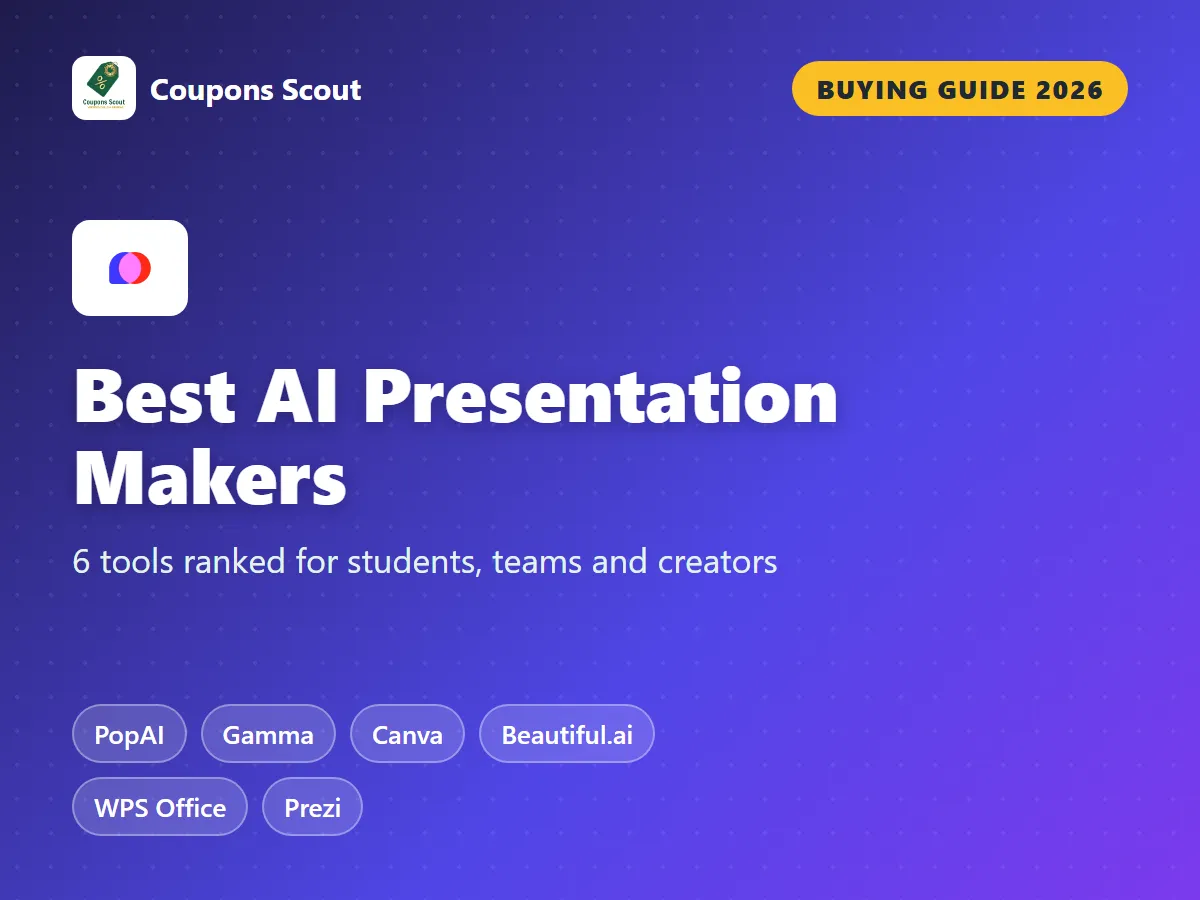 Best AI presentation makers 2026 guide cover ranking PopAI, Gamma, Canva, Beautiful.ai and WPS Office