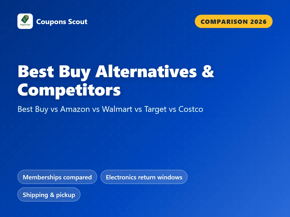 Best Buy vs Amazon vs Walmart vs Target vs Costco electronics retailers comparison cover for 2026 by Coupons Scout
