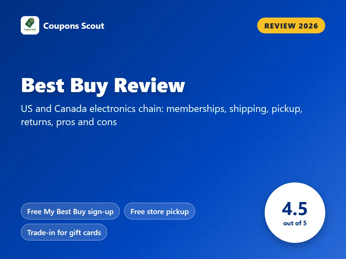 Best Buy review 2026 cover with score 4.5 out of 5 by Coupons Scout