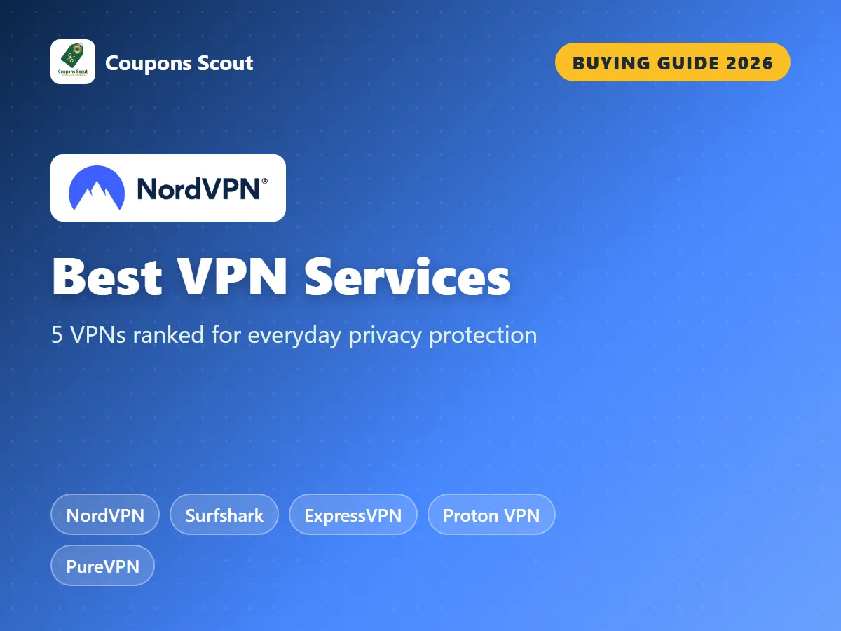 Best VPN services for everyday privacy 2026 guide ranking NordVPN, Surfshark, ExpressVPN, Proton VPN and PureVPN