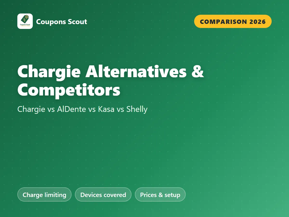 Chargie vs AlDente vs Kasa vs Shelly comparison cover for 2026 by Coupons Scout