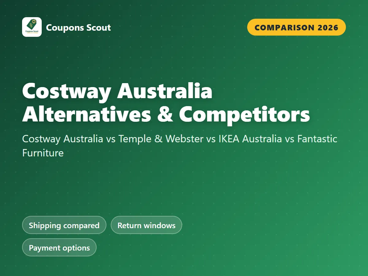 Costway Australia alternatives and competitors 2026 comparison cover by Coupons Scout