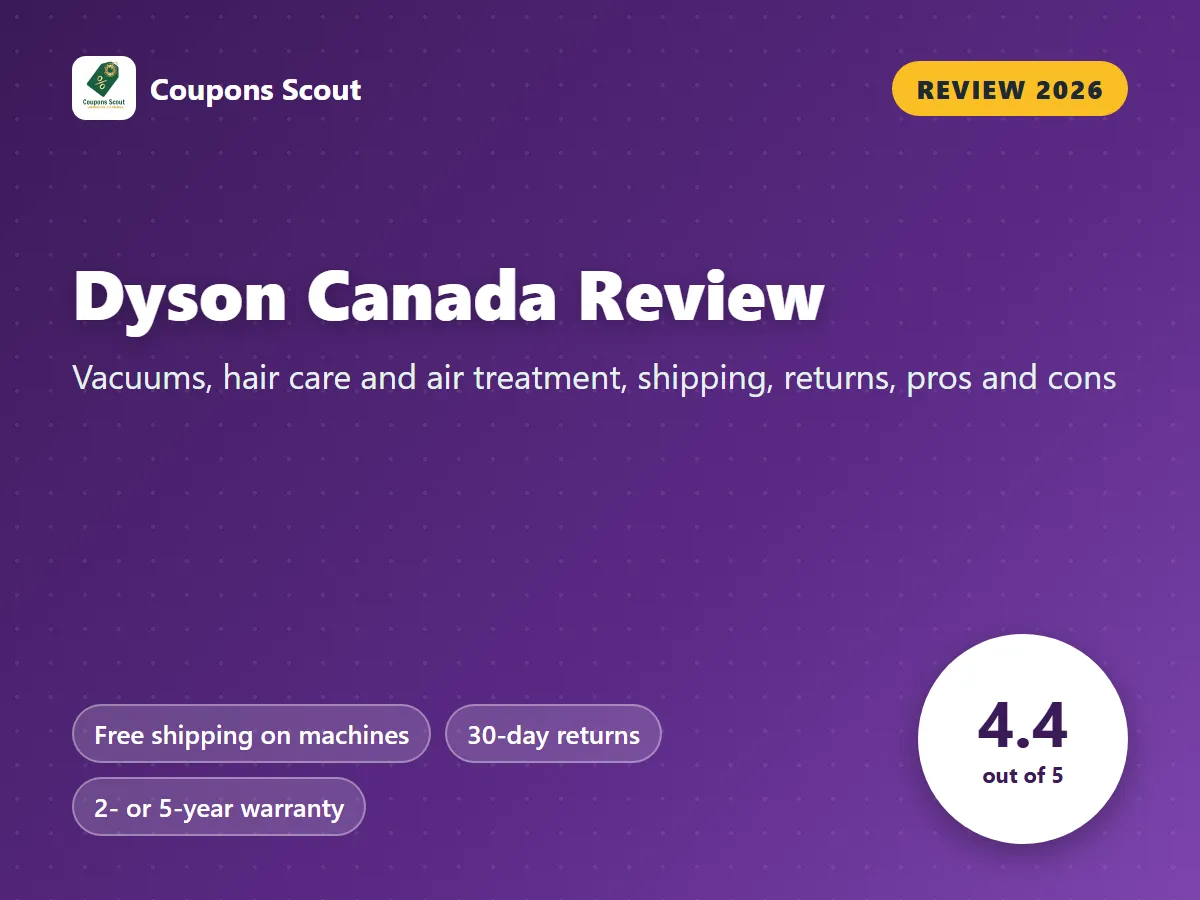 Dyson Canada review 2026 cover with score 4.4 out of 5 by Coupons Scout