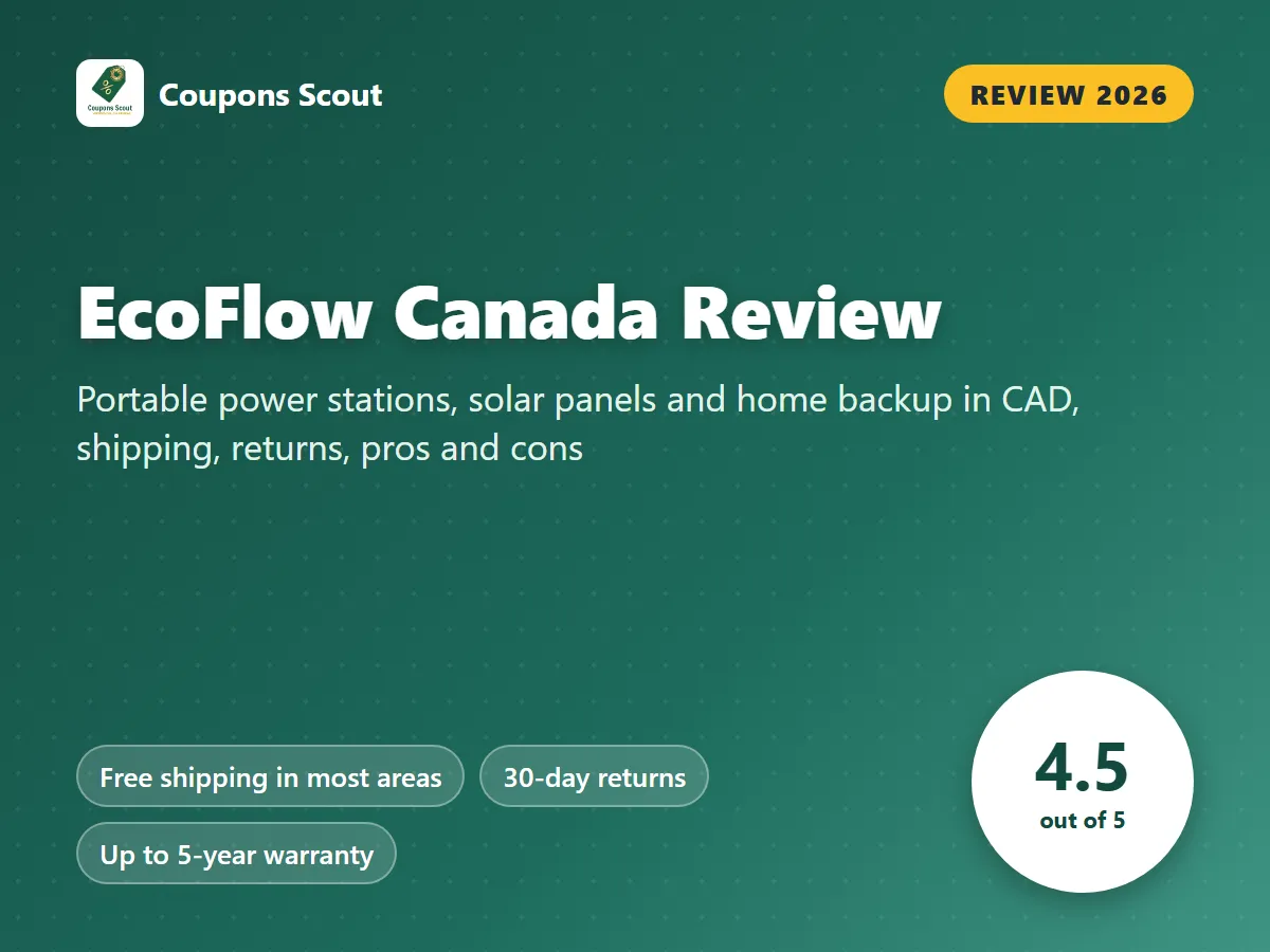 EcoFlow Canada review 2026 cover with score 4.5 out of 5 by Coupons Scout