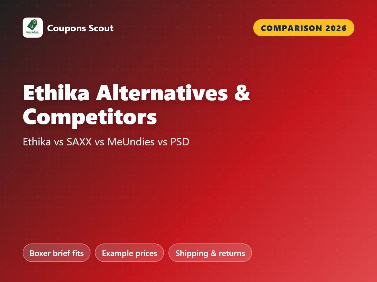 Ethika vs SAXX vs MeUndies vs PSD underwear brand comparison cover for 2026 by Coupons Scout