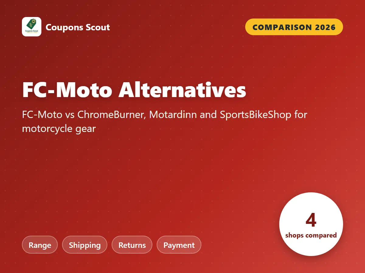 FC-Moto alternatives and competitors 2026 cover by Coupons Scout