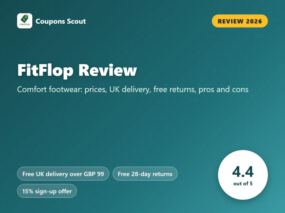 FitFlop review 2026 cover with score 4.4 out of 5 by Coupons Scout