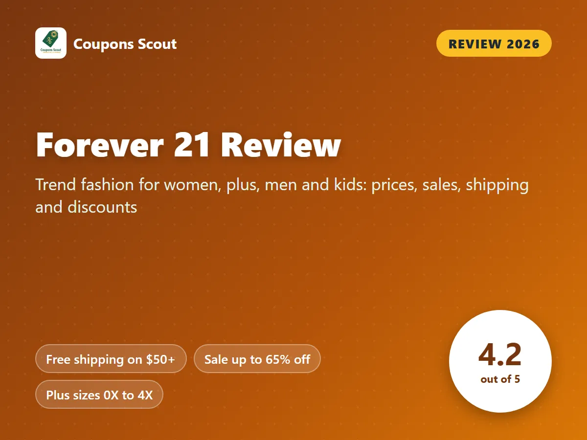 Forever 21 review 2026 cover with score 4.2 out of 5 by Coupons Scout