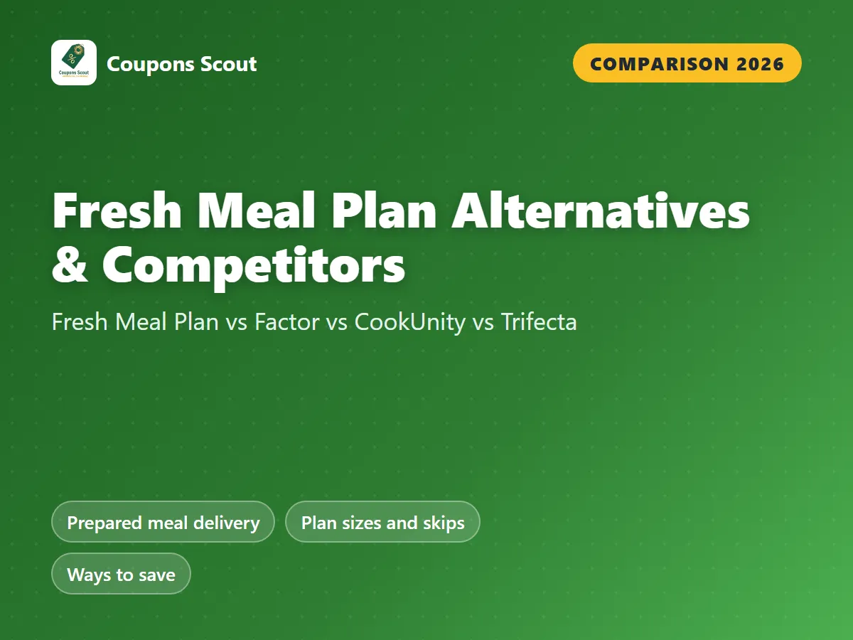 Fresh Meal Plan vs Factor vs CookUnity vs Trifecta comparison cover for 2026 by Coupons Scout