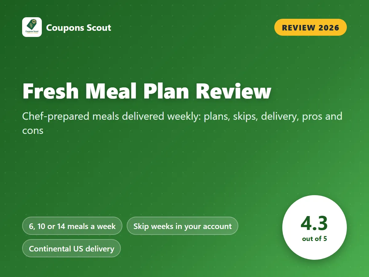 Fresh Meal Plan review 2026 cover with score 4.3 out of 5 by Coupons Scout