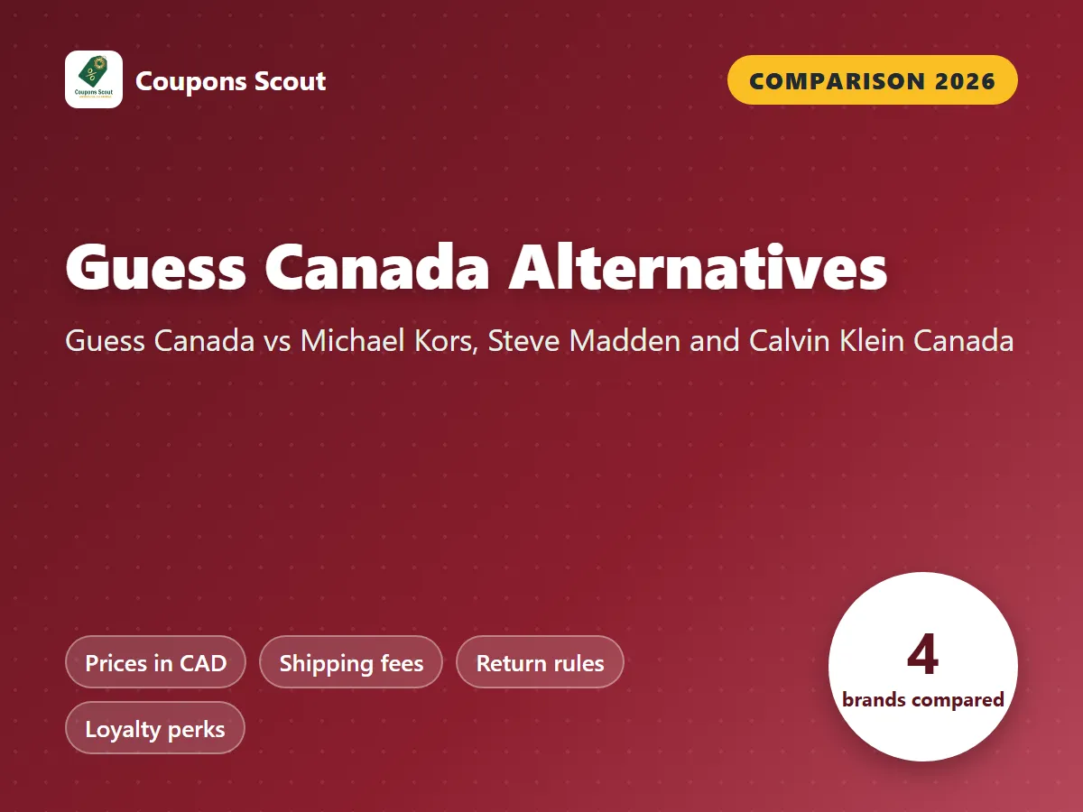 Guess Canada alternatives and competitors 2026 cover by Coupons Scout