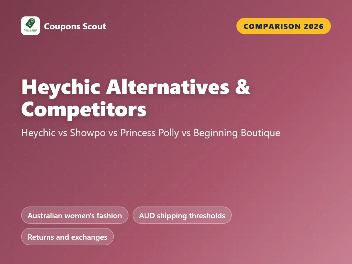 Heychic vs Showpo vs Princess Polly vs Beginning Boutique comparison cover for 2026 by Coupons Scout