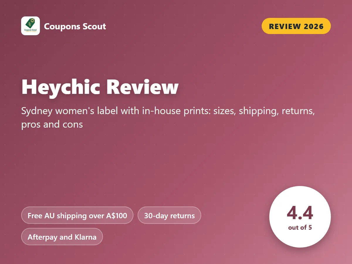 Heychic review 2026 cover with score 4.4 out of 5 by Coupons Scout