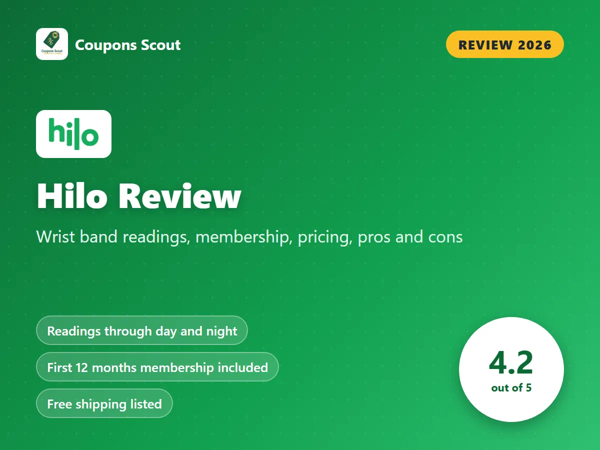 Hilo review 2026 cover with score 4.2 out of 5 by Coupons Scout