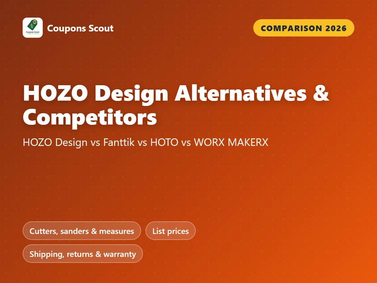 HOZO Design alternatives and competitors 2026 cover by Coupons Scout