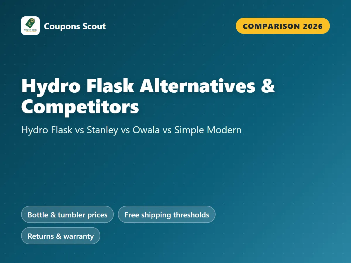 Hydro Flask vs Stanley vs Owala vs Simple Modern comparison cover for 2026 by Coupons Scout