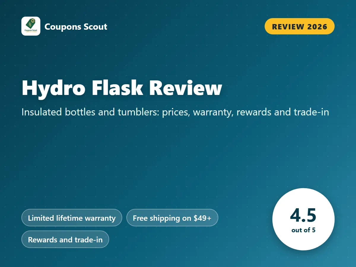 Hydro Flask review 2026 cover with score 4.5 out of 5 by Coupons Scout