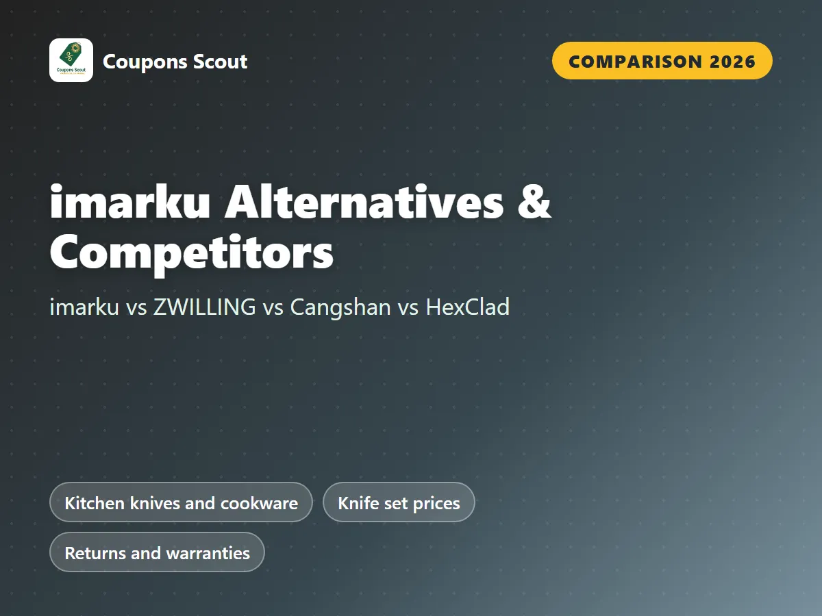 imarku vs ZWILLING vs Cangshan vs HexClad comparison cover for 2026 by Coupons Scout