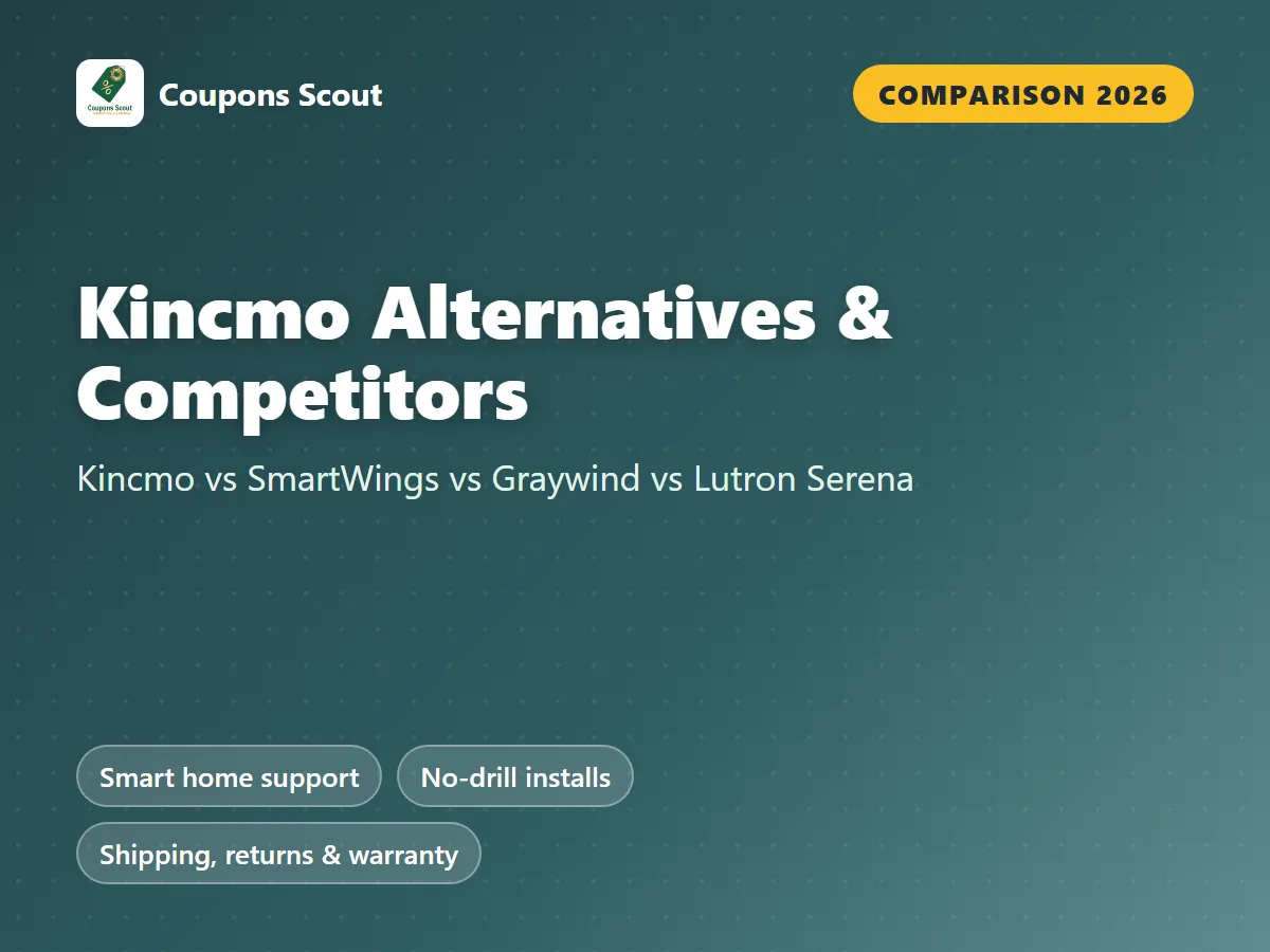 Kincmo alternatives and competitors 2026 cover by Coupons Scout