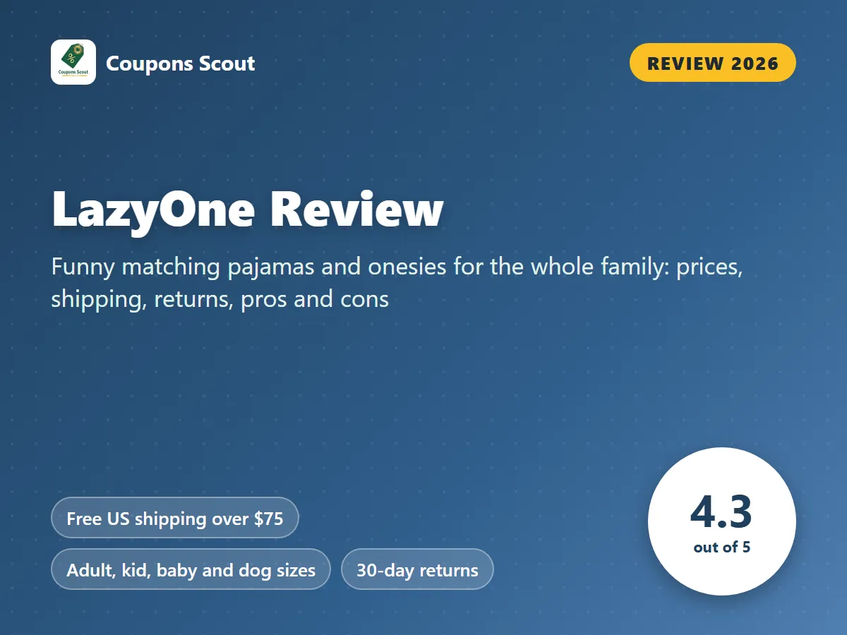 LazyOne review 2026 cover with score 4.3 out of 5 by Coupons Scout