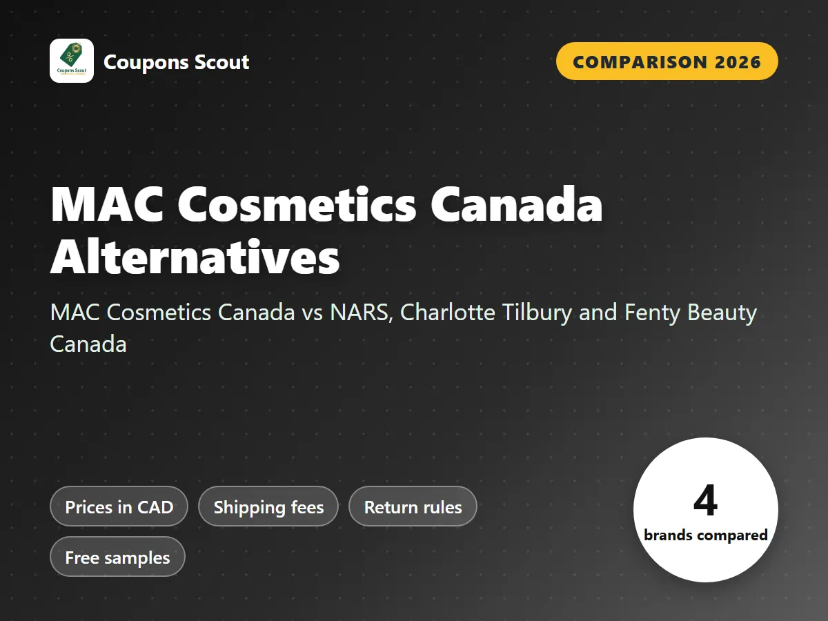 MAC Cosmetics Canada alternatives and competitors 2026 cover by Coupons Scout