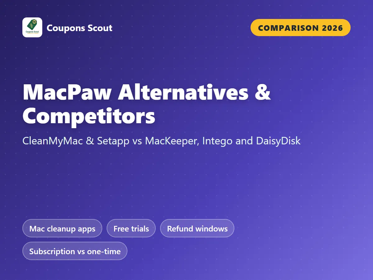 MacPaw vs MacKeeper vs Intego vs DaisyDisk comparison cover for 2026 by Coupons Scout