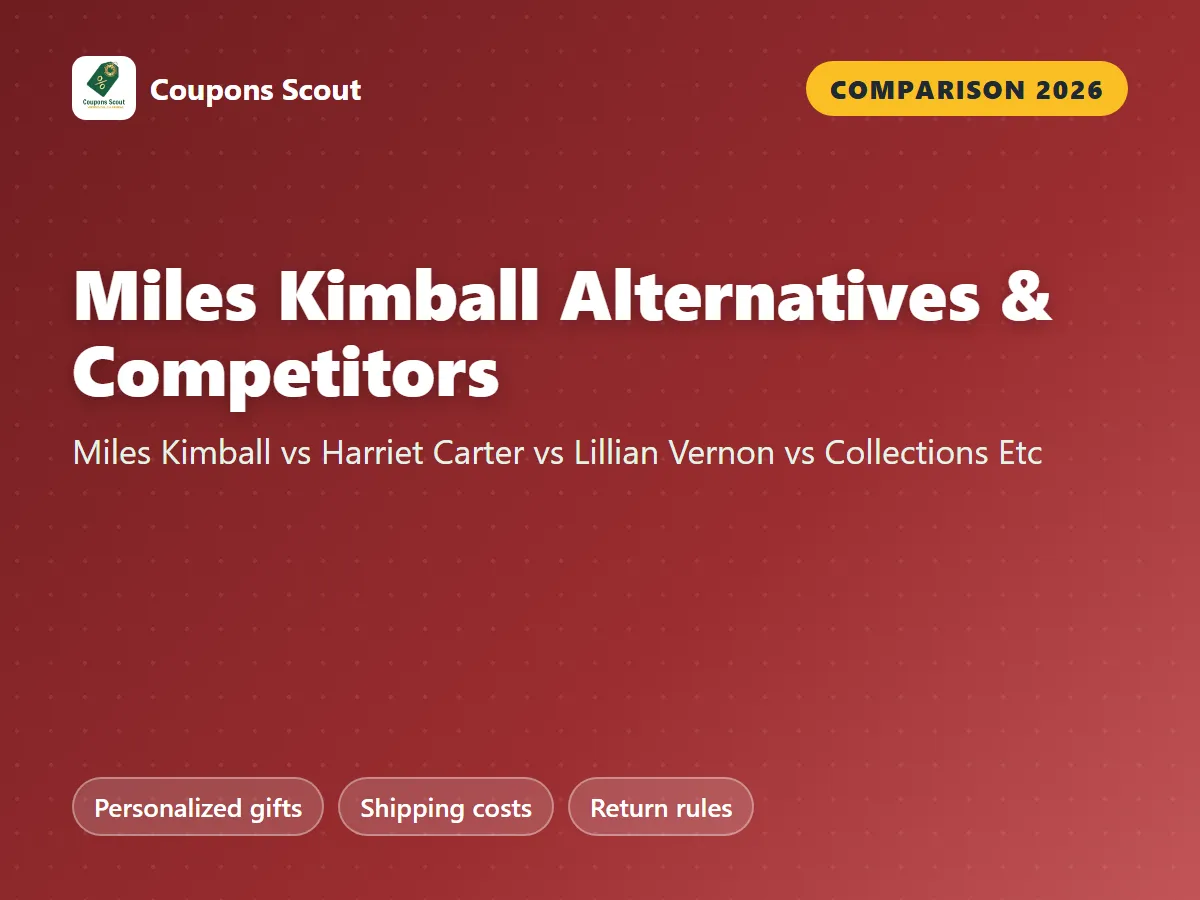 Miles Kimball vs Harriet Carter vs Lillian Vernon vs Collections Etc catalog store comparison cover for 2026 by Coupons Scout