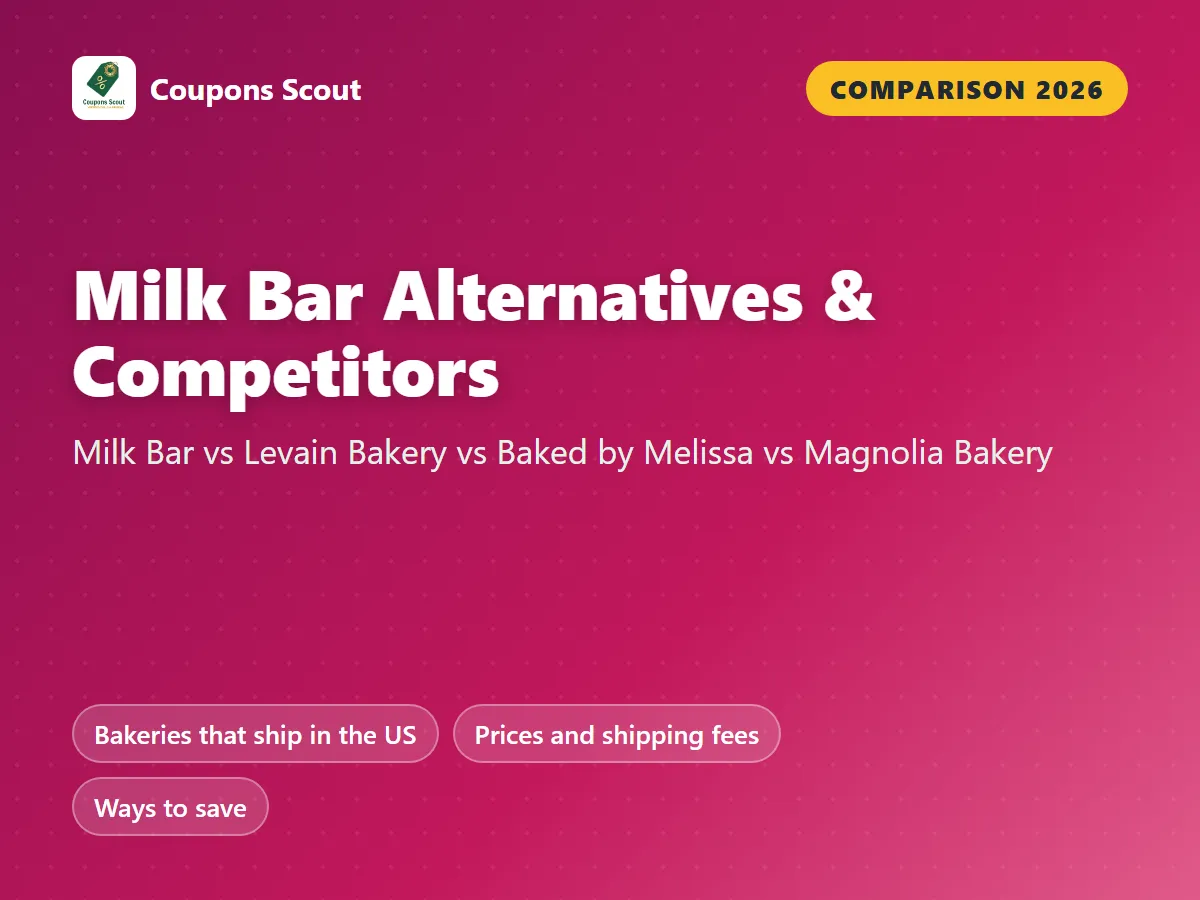 Milk Bar vs Levain Bakery vs Baked by Melissa vs Magnolia Bakery comparison cover for 2026 by Coupons Scout