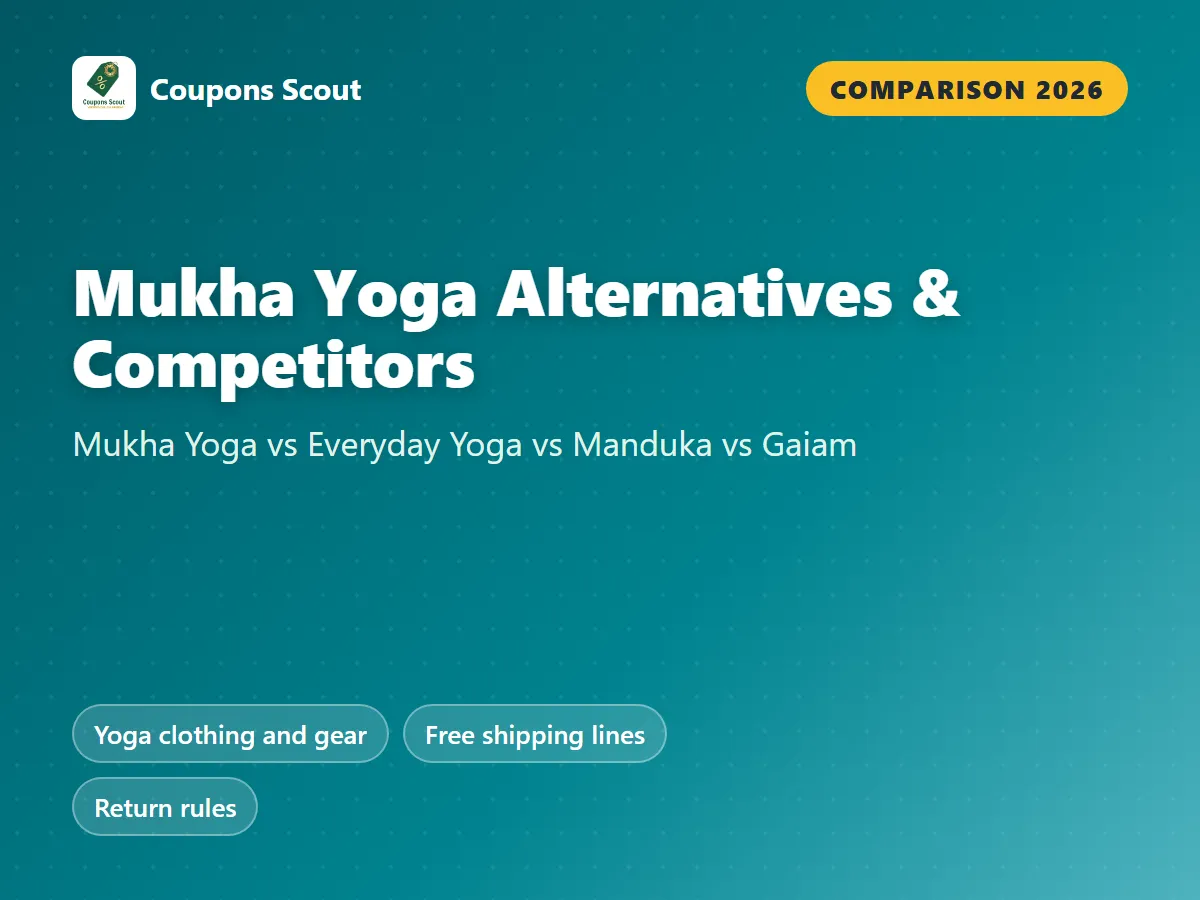Mukha Yoga vs Everyday Yoga vs Manduka vs Gaiam comparison cover for 2026 by Coupons Scout