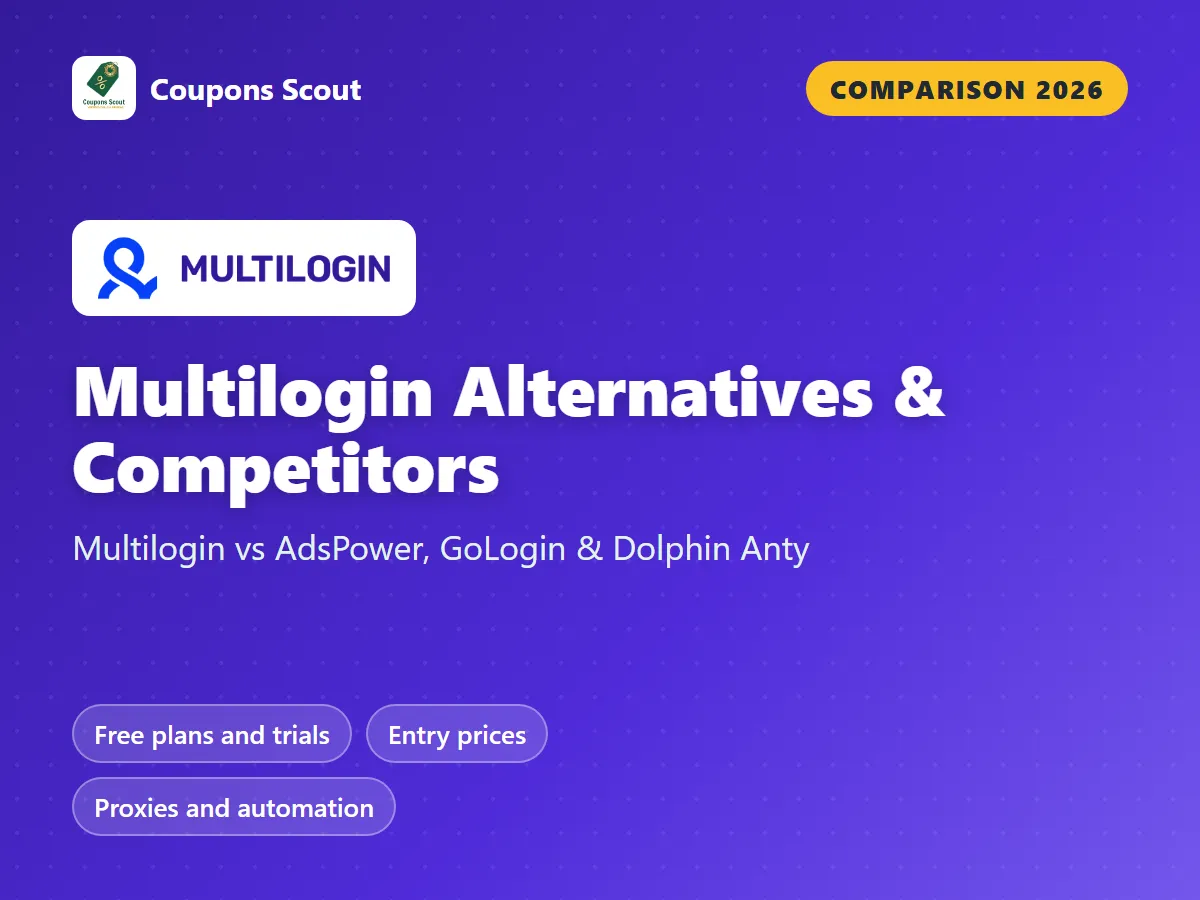 Multilogin vs AdsPower vs GoLogin vs Dolphin Anty comparison cover for 2026 by Coupons Scout