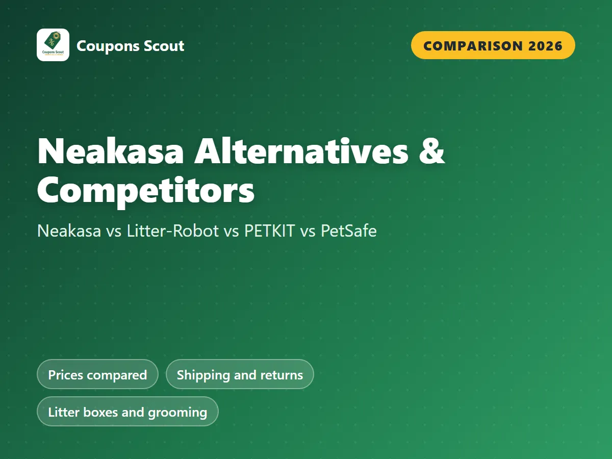 Neakasa vs Litter-Robot vs PETKIT vs PetSafe comparison cover for 2026 by Coupons Scout