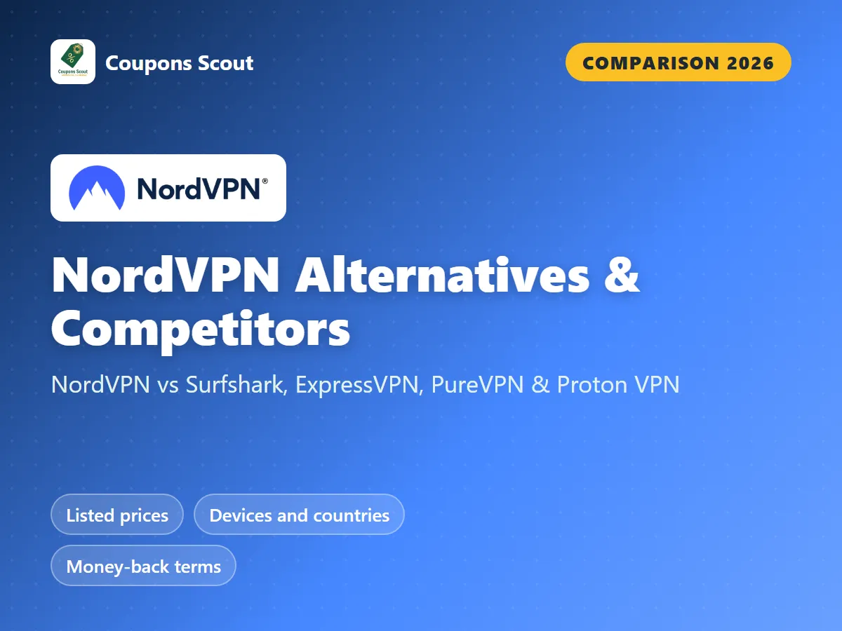 NordVPN vs Surfshark vs ExpressVPN vs PureVPN vs Proton VPN comparison cover for 2026 by Coupons Scout