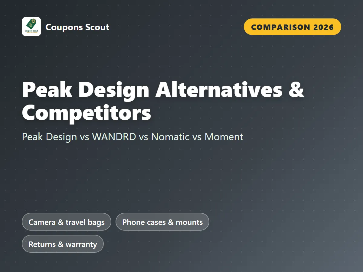 Peak Design vs WANDRD vs Nomatic vs Moment camera bag and phone gear comparison cover for 2026 by Coupons Scout