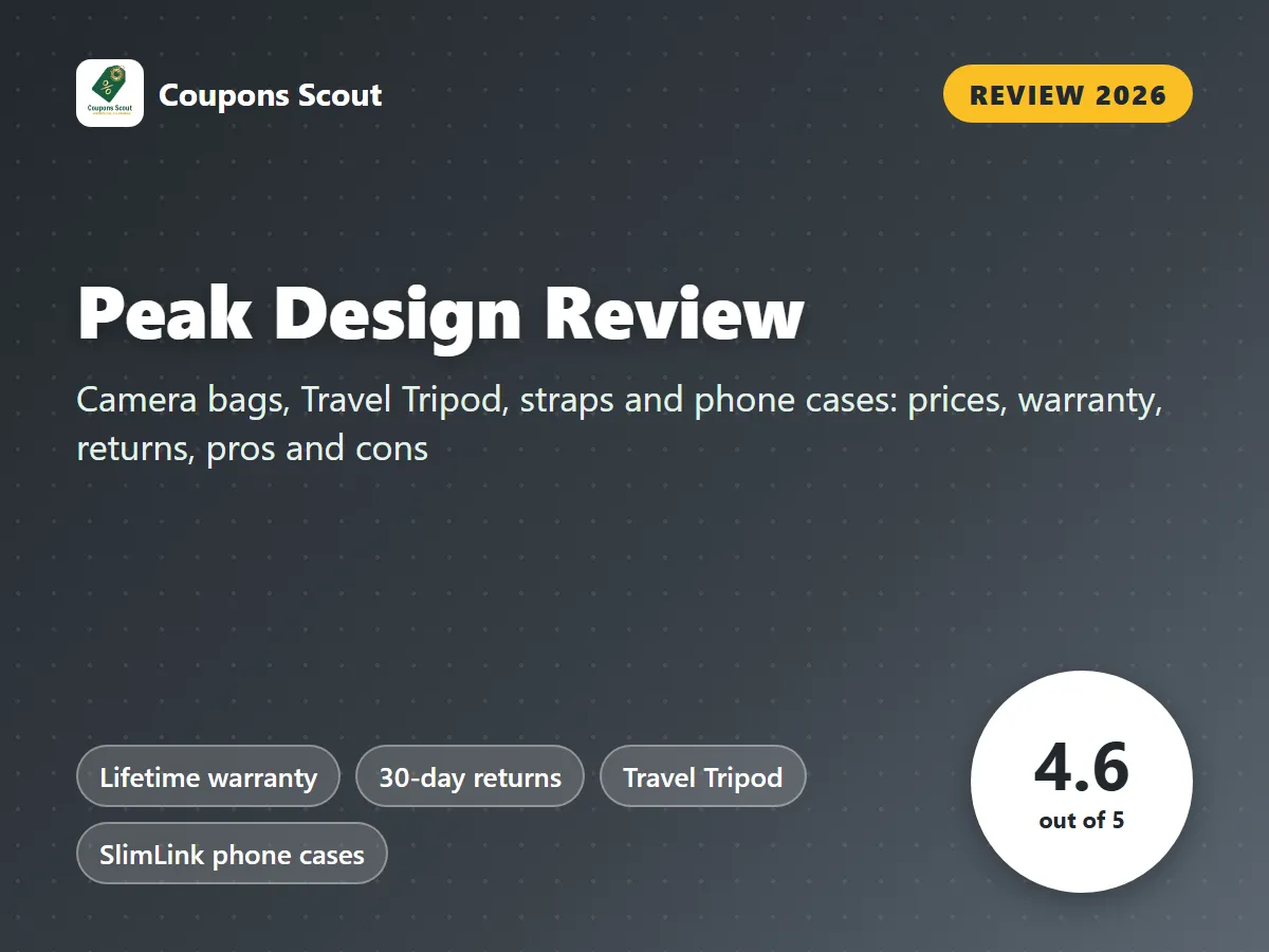 Peak Design review 2026 cover with score 4.6 out of 5 by Coupons Scout