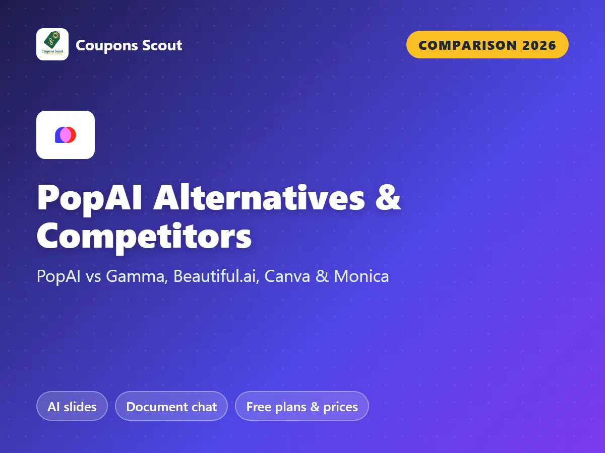 PopAI vs Gamma vs Beautiful.ai vs Canva vs Monica comparison cover for 2026 by Coupons Scout