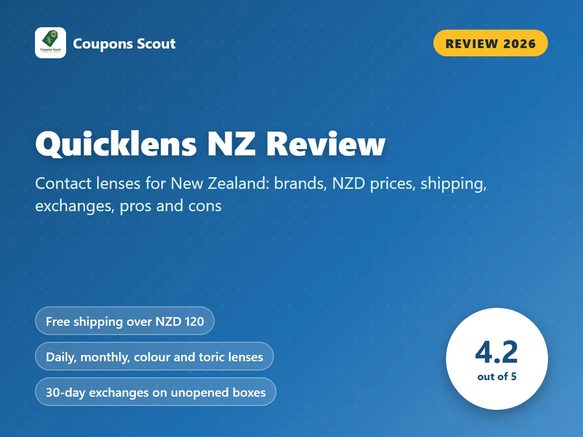 Quicklens NZ review 2026 cover with score 4.2 out of 5 by Coupons Scout