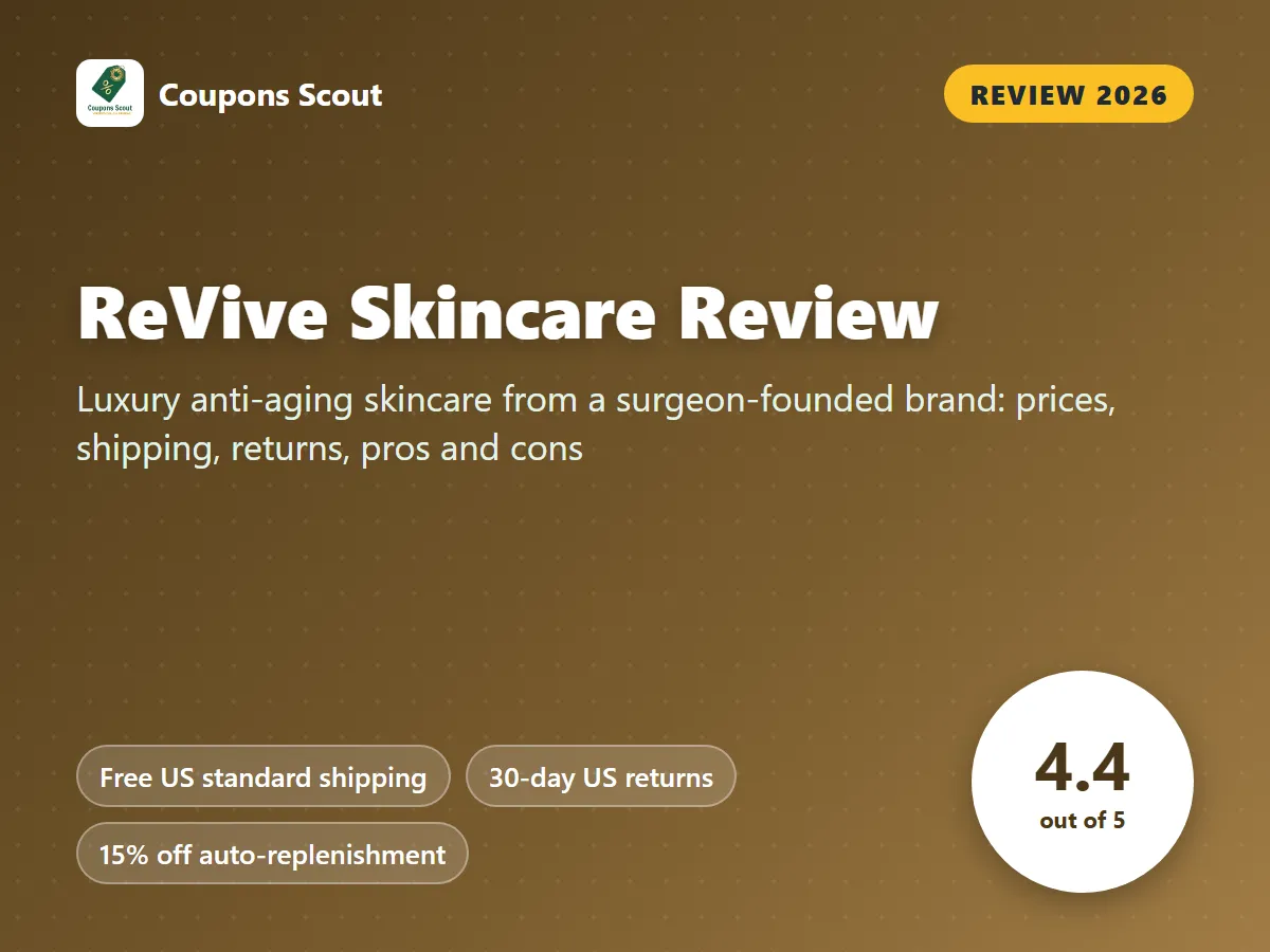 ReVive Skincare review 2026 cover with score 4.4 out of 5 by Coupons Scout