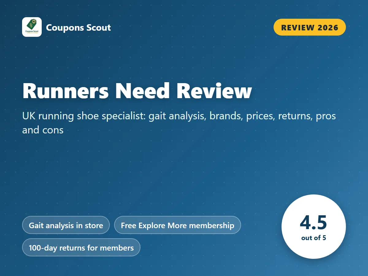 Runners Need review 2026 cover with score 4.5 out of 5 by Coupons Scout