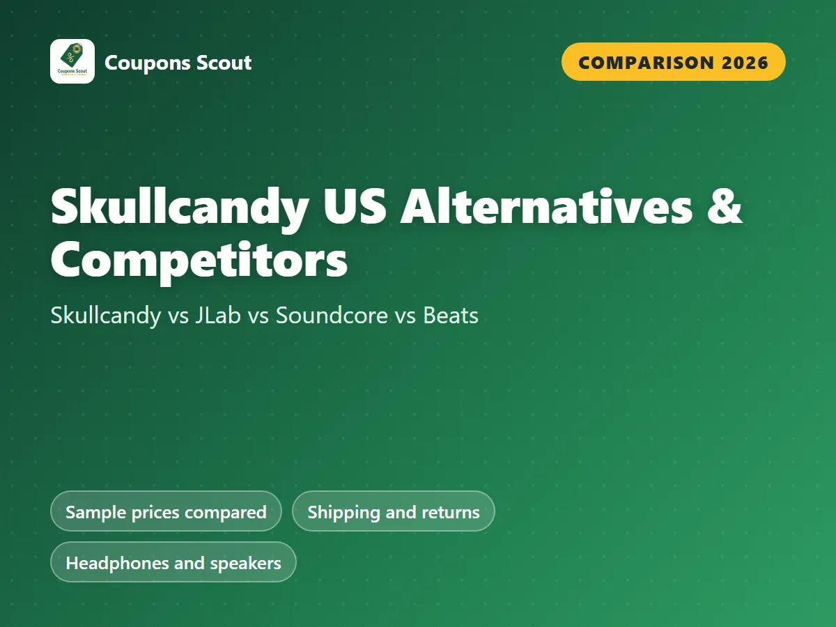 Skullcandy US vs JLab vs Soundcore vs Beats comparison cover for 2026 by Coupons Scout