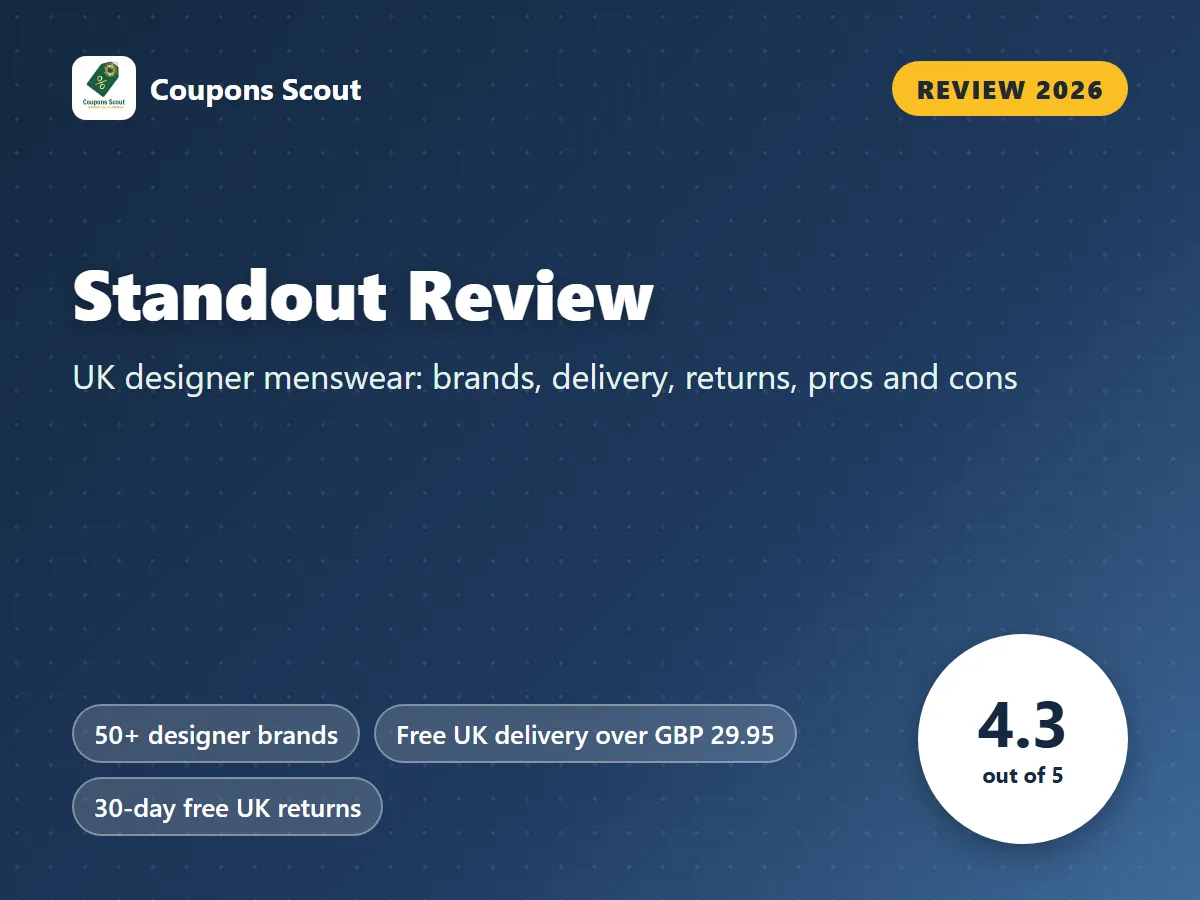 Standout review 2026 cover with score 4.3 out of 5 by Coupons Scout
